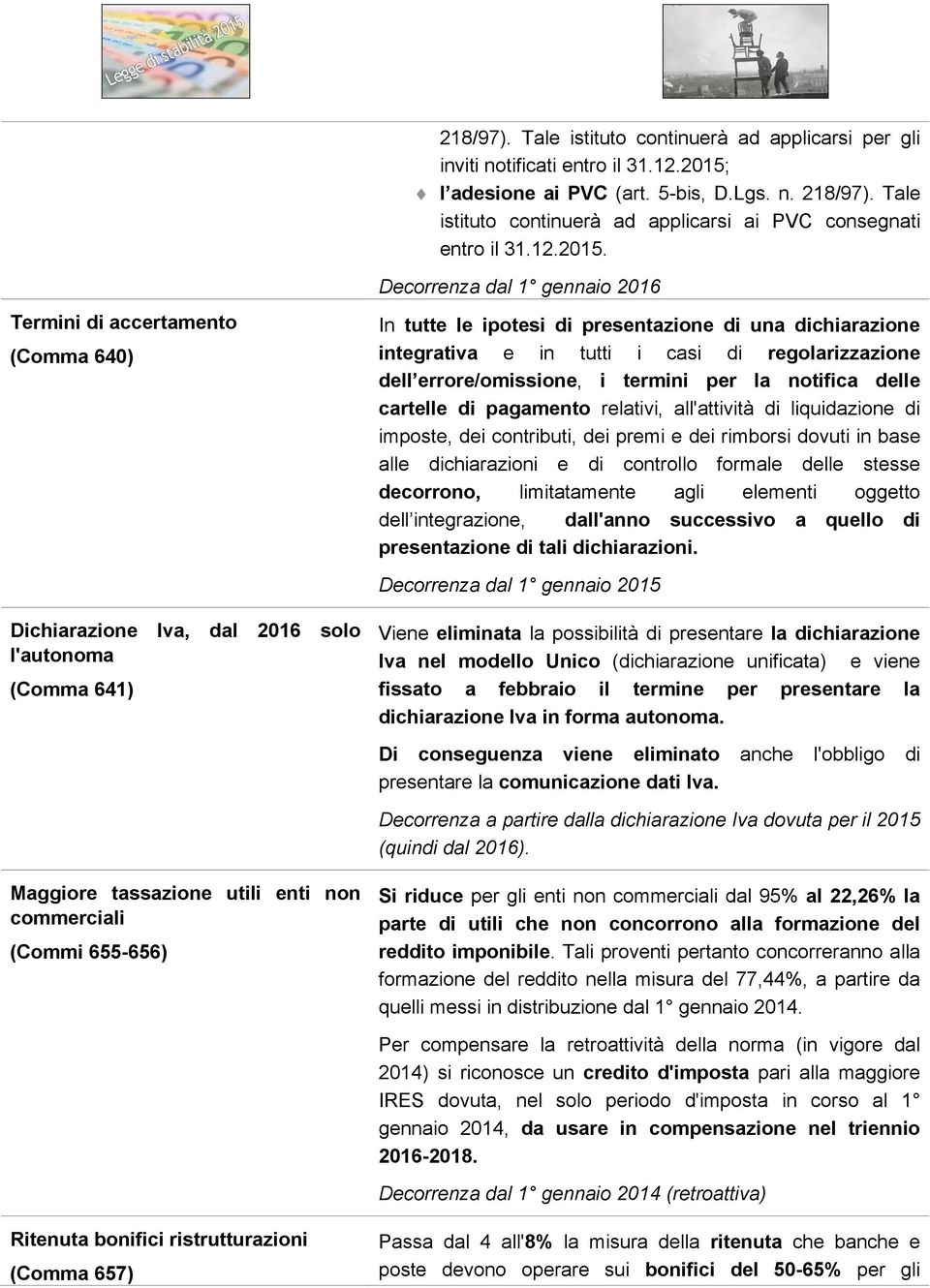 Decorrenza dal 1 gennaio 2016 Termini di accertamento (Comma 640) In tutte le ipotesi di presentazione di una dichiarazione integrativa e in tutti i casi di regolarizzazione dell errore/omissione, i