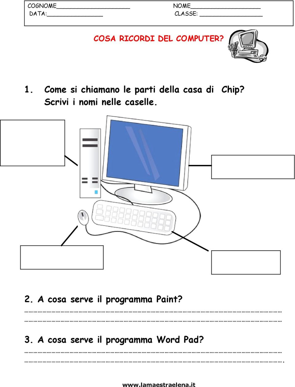 Come si chiamano le parti della casa di Chip?