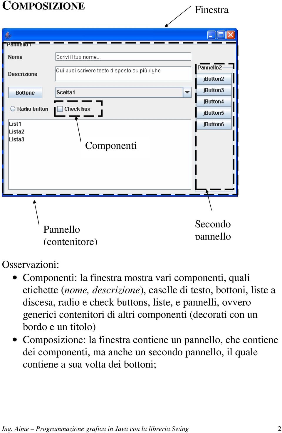 contenitori di altri componenti (decorati con un bordo e un titolo) Composizione: la finestra contiene un pannello, che contiene dei