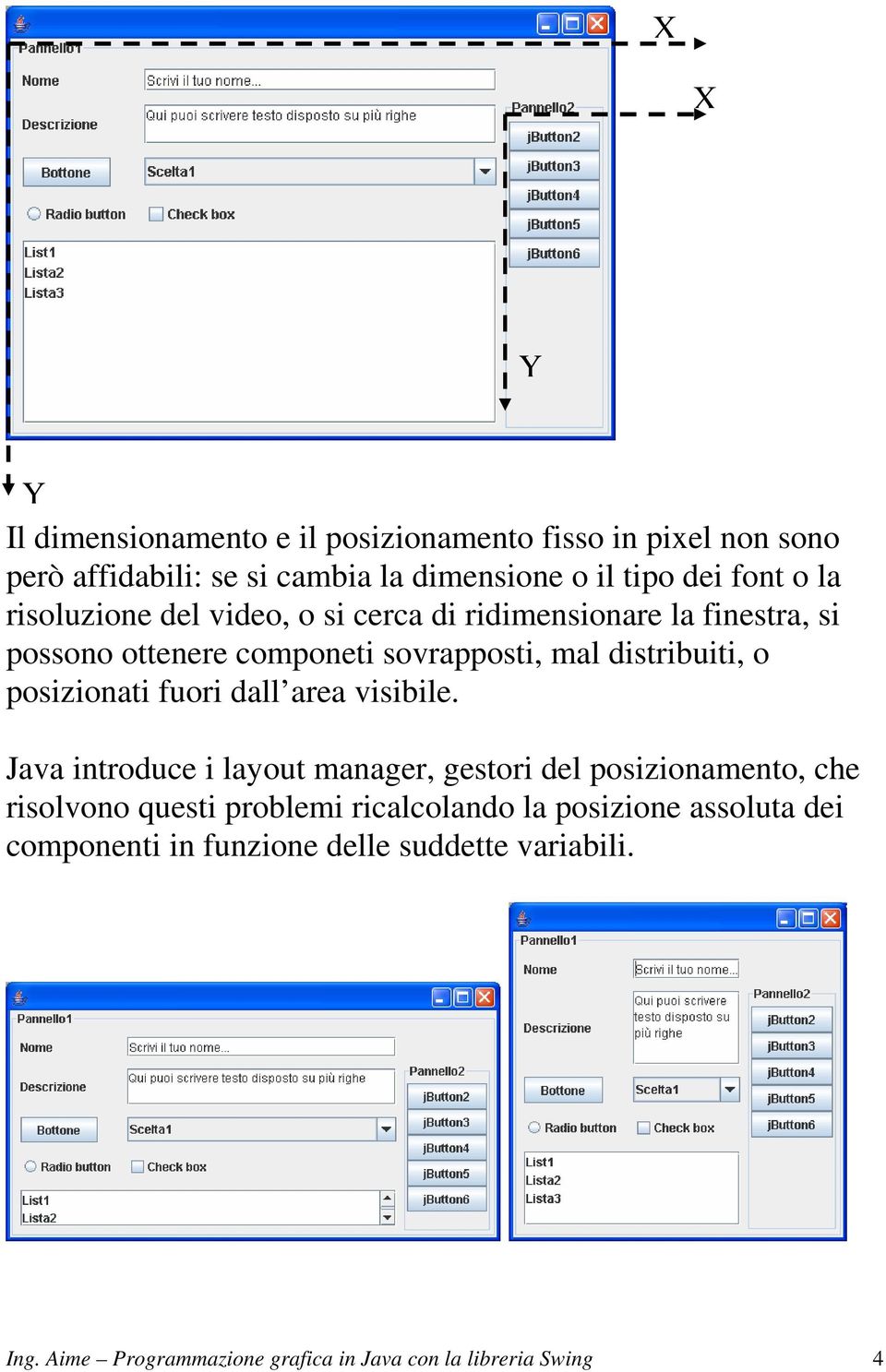 posizionati fuori dall area visibile.