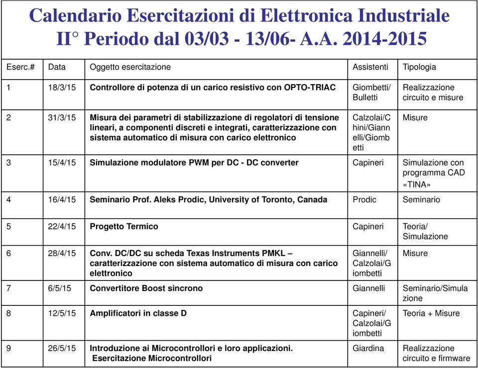 parametri di stabilizzazione di regolatori di tensione lineari, a componenti discreti e integrati, caratterizzazione con sistema automatico di misura con carico elettronico Calzolai/C hini/giann