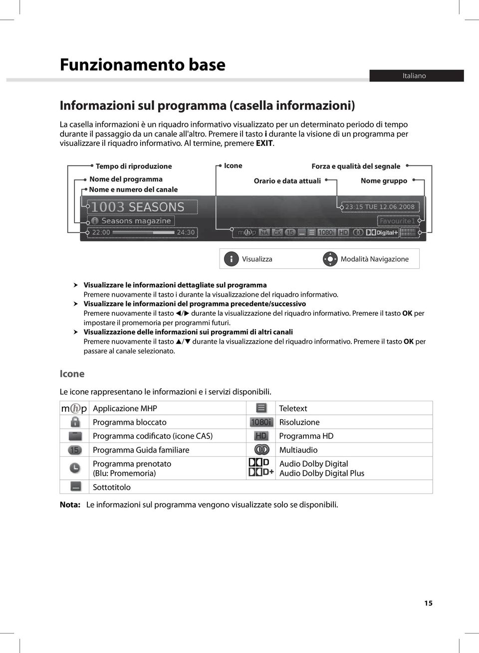 Tempo di riproduzione Nome del programma Nome e numero del canale Icone Forza e qualità del segnale Orario e data attuali Nome gruppo Visualizza Modalità Navigazione Visualizzare le informazioni