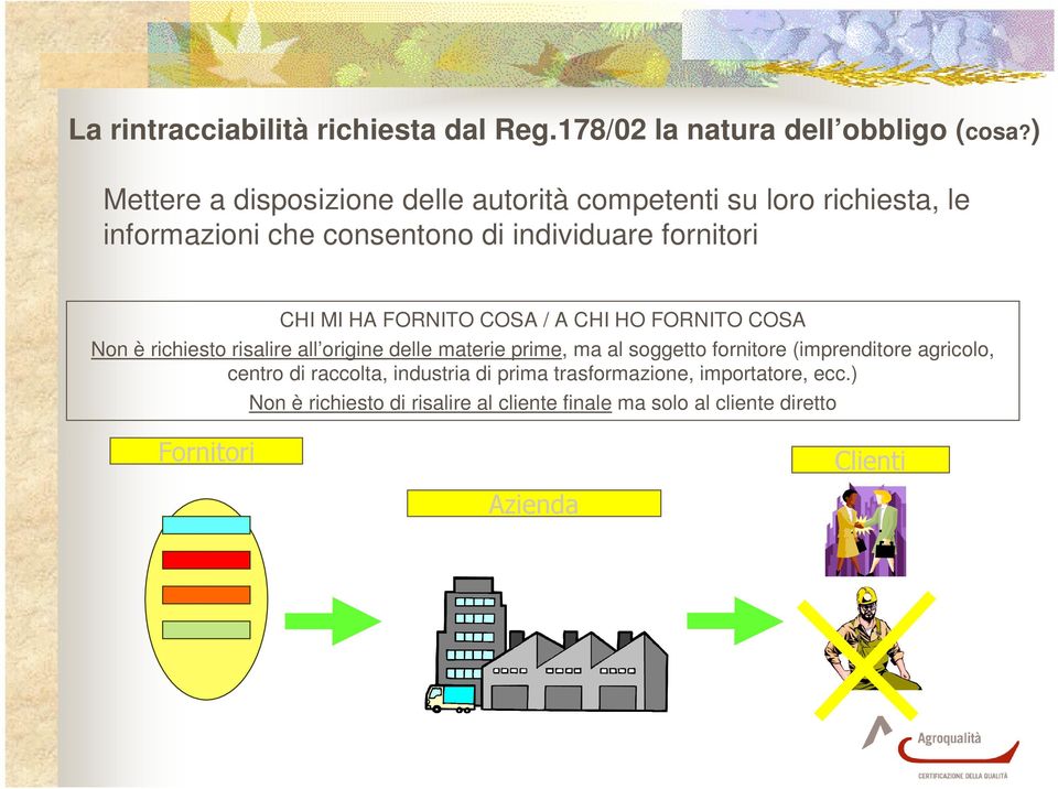 MI HA FORNITO COSA / A CHI HO FORNITO COSA Non è richiesto risalire all origine delle materie prime, ma al soggetto fornitore