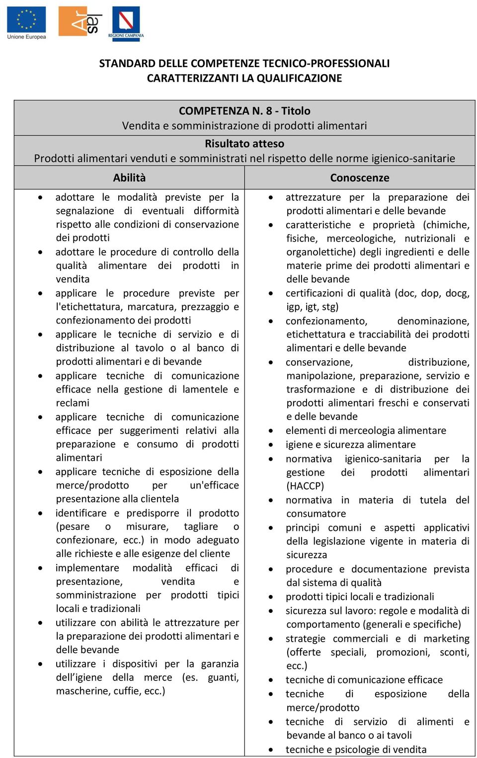 di eventuali difformità rispetto alle condizioni di conservazione dei prodotti adottare le procedure di controllo della qualità alimentare dei prodotti in vendita applicare le procedure previste per