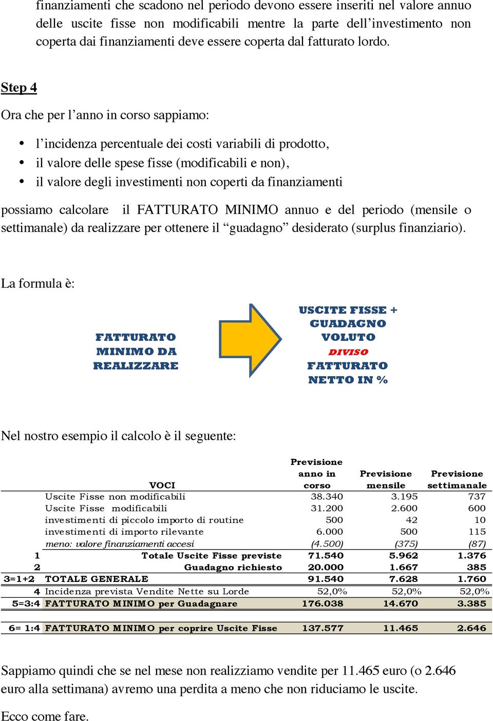 Step 4 Ora che per l anno in corso sappiamo: l incidenza percentuale dei costi variabili di prodotto, il valore delle spese fisse (modificabili e non), il valore degli investimenti non coperti da