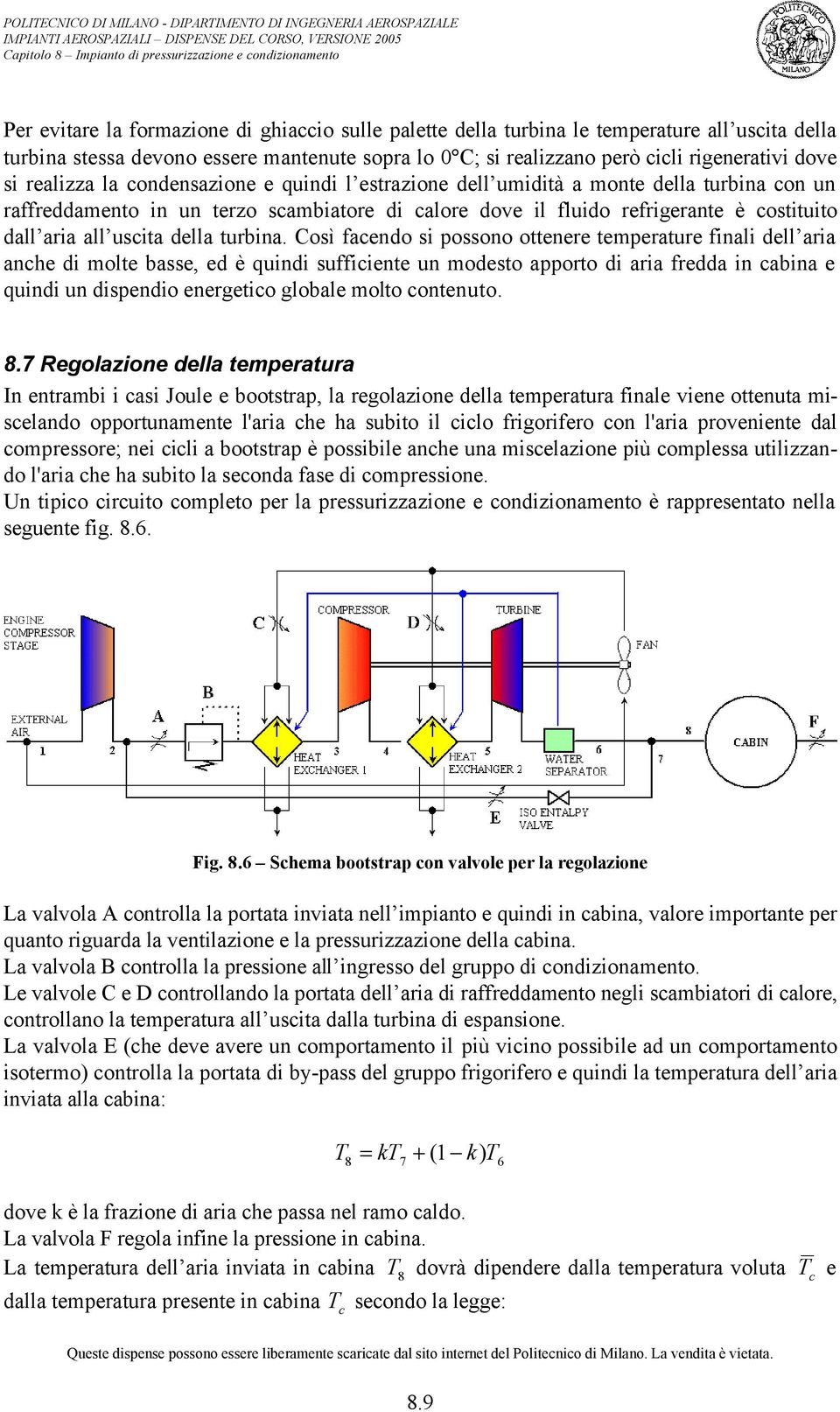 refrigerante è ostituito dall aria all usita della turbina.