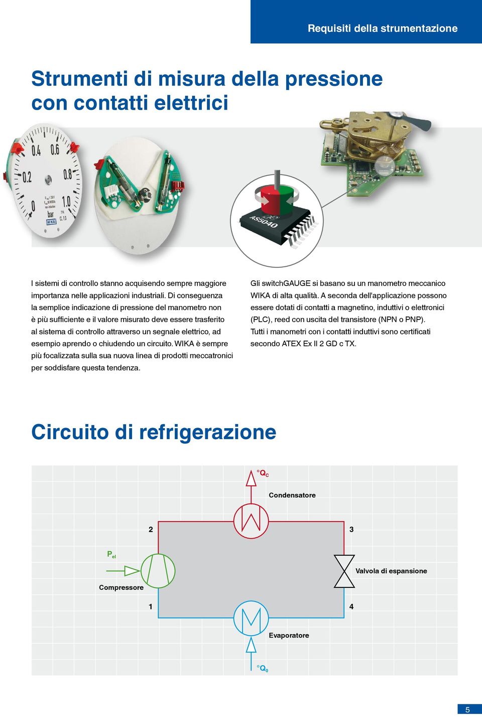 aprendo o chiudendo un circuito. WIKA è sempre più focalizzata sulla sua nuova linea di prodotti meccatronici per soddisfare questa tendenza.