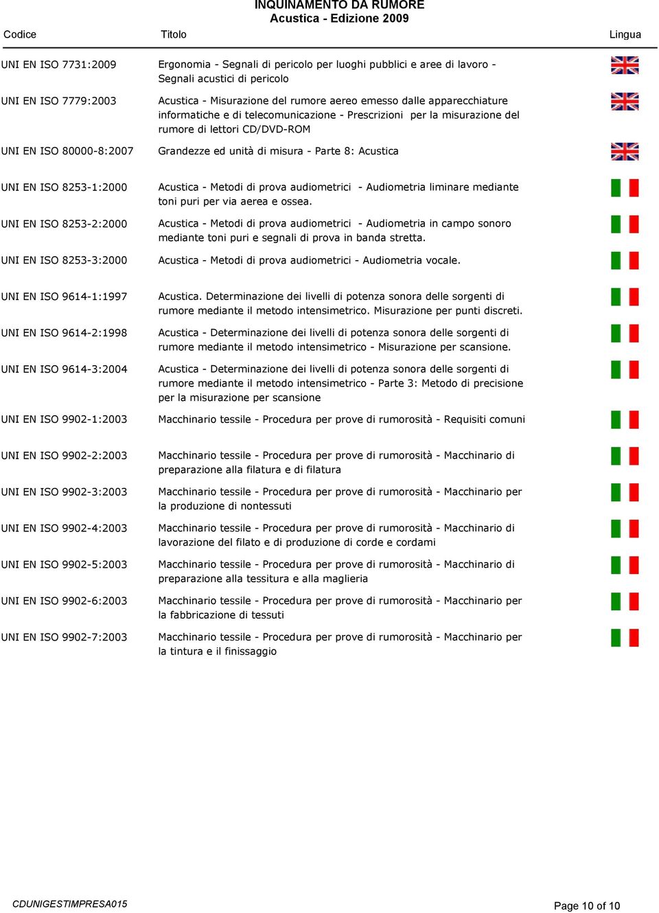 8: Acustica UNI ISO 8253-1:2000 UNI ISO 8253-2:2000 UNI ISO 8253-3:2000 Acustica - Metodi di prova audiometrici - Audiometria liminare mediante toni puri per via aerea e ossea.