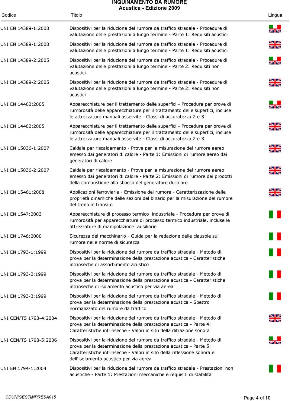 prestazioni a lungo termine - Parte 1: Requisiti acustici Dispositivi per la riduzione del rumore da traffico stradale - Procedure di valutazione delle prestazioni a lungo termine - Parte 1: