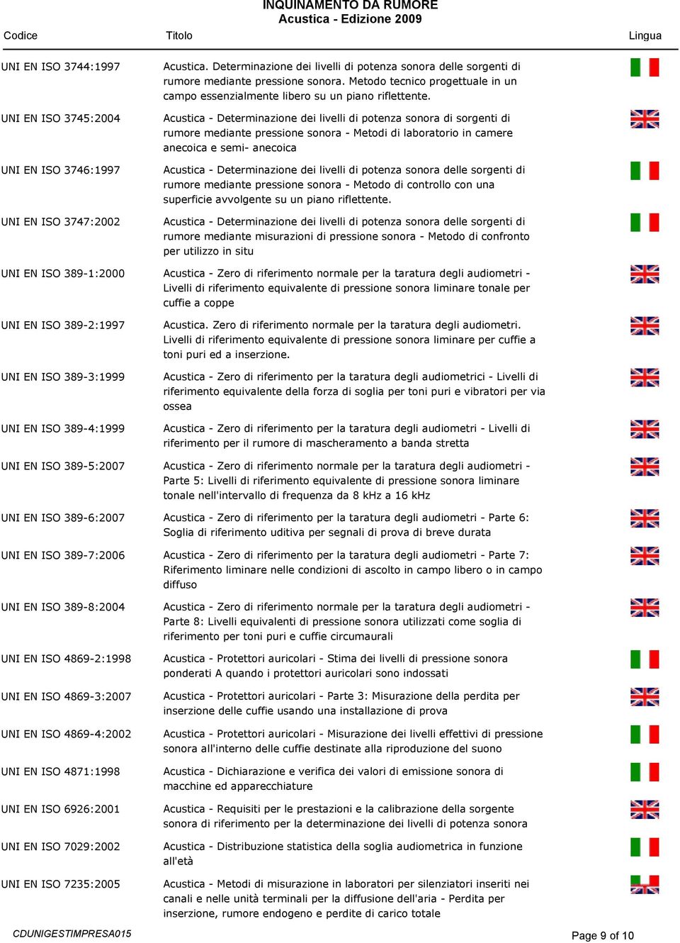 Determinazione dei livelli di potenza sonora delle sorgenti di rumore mediante pressione sonora. Metodo tecnico progettuale in un campo essenzialmente libero su un piano riflettente.