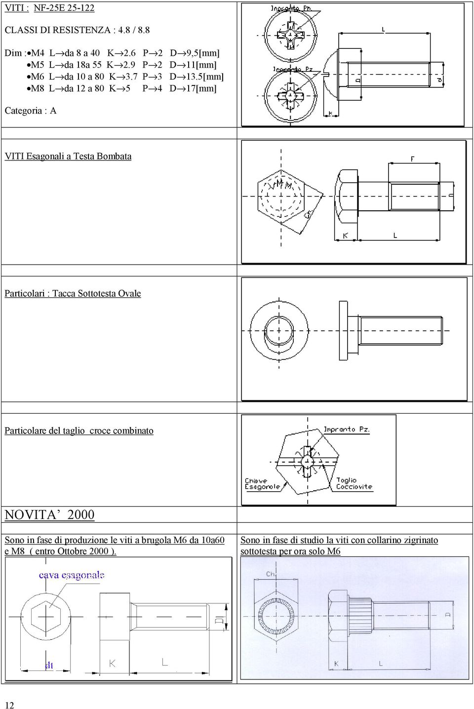 5[mm] M8 L da 12 a 80 K 5 P 4 D 17[mm] VITI Esagonali a Testa Bombata Particolari : Tacca Sottotesta Ovale