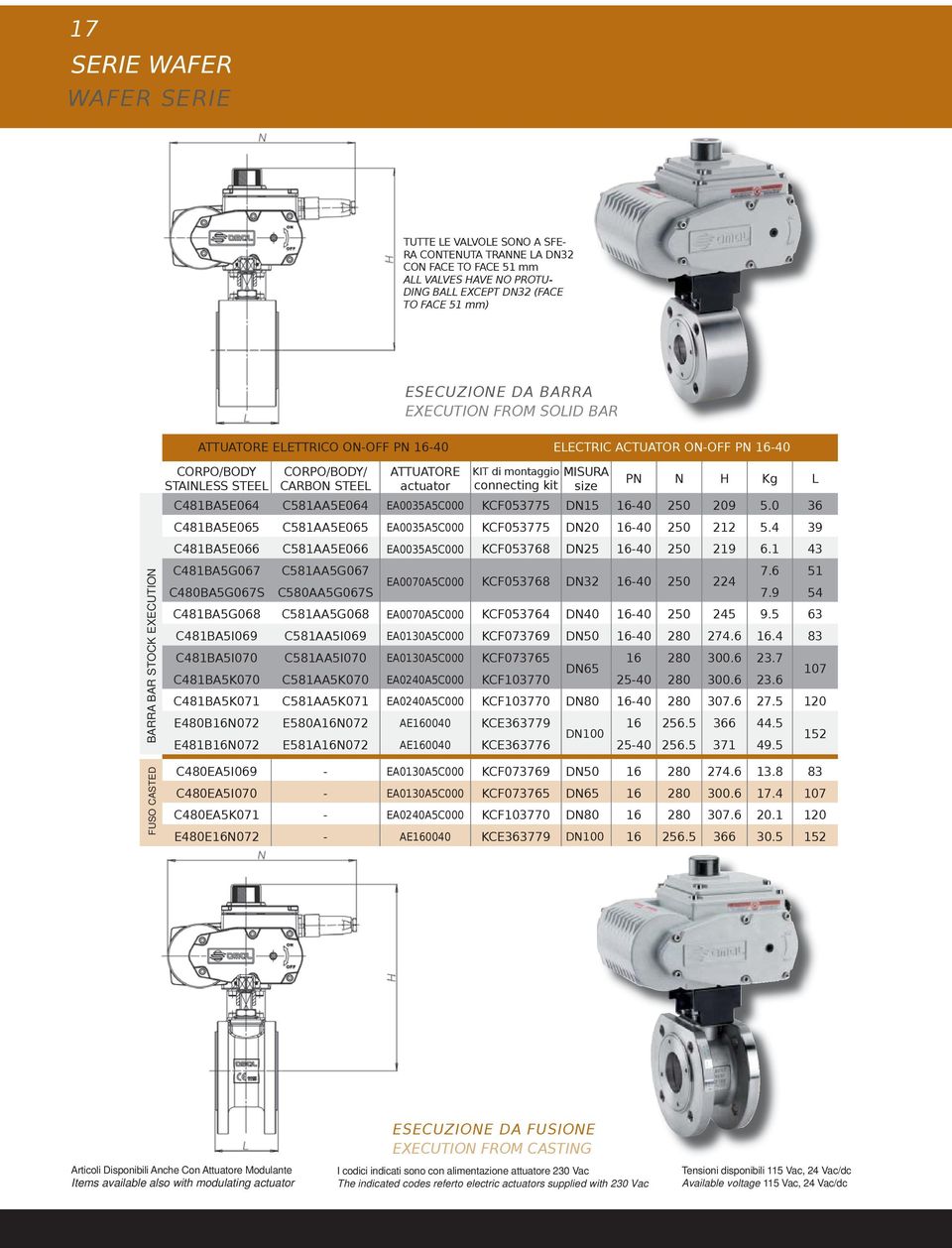 montaggio MISURA connecting kit size PN N H Kg L C481BA5E064 C581AA5E064 EA0035A5C000 KCF053775 DN15 16-40 250 209 5.0 36 C481BA5E065 C581AA5E065 EA0035A5C000 KCF053775 DN20 16-40 250 212 5.