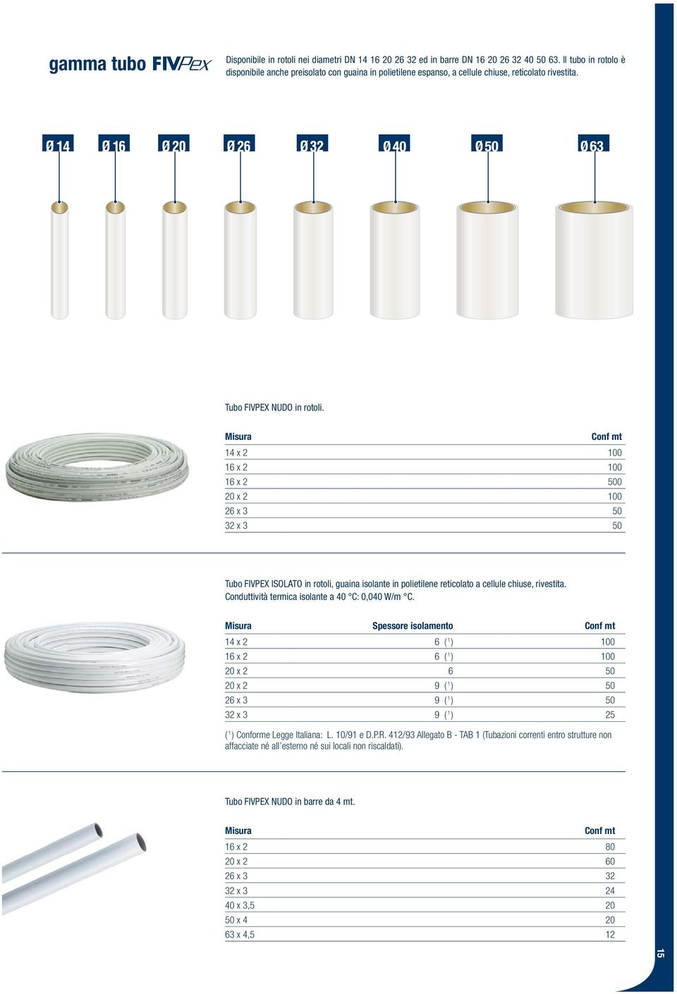 onf mt 14 x 2 100 16 x 2 100 16 x 2 500 20 x 2 100 26 x 3 50 32 x 3 50 Tubo FIPEX ISOLTO in rotoli, guaina isolante in polietilene reticolato a cellule chiuse, rivestita.