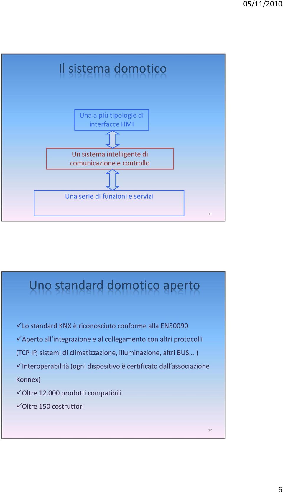 integrazione e al collegamento con altri protocolli (TCP IP, sistemi di climatizzazione, illuminazione, altri BUS.