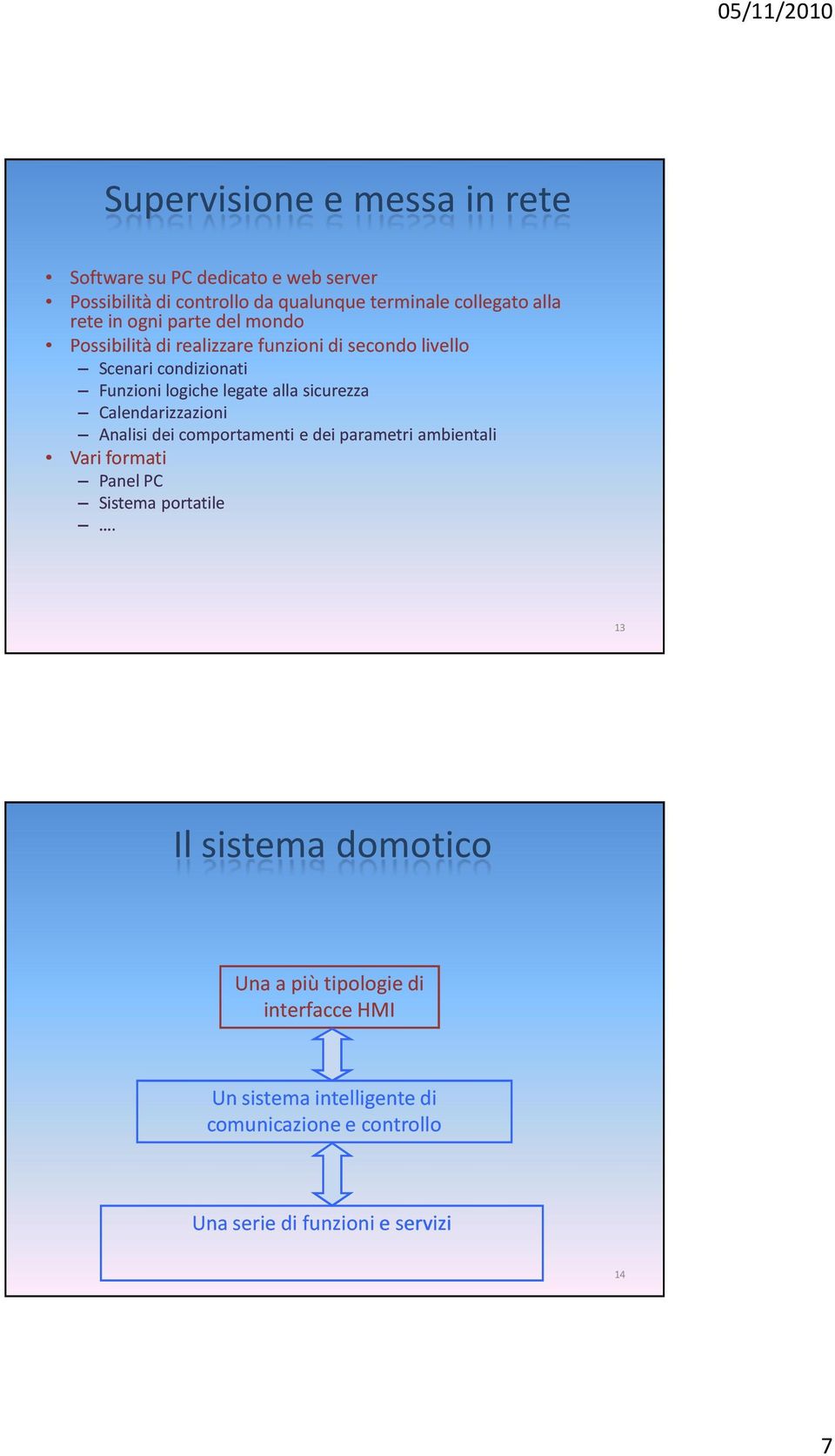 sicurezza Calendarizzazioni Analisi dei comportamenti e dei parametri ambientali Vari formati Panel PC Sistema portatile.