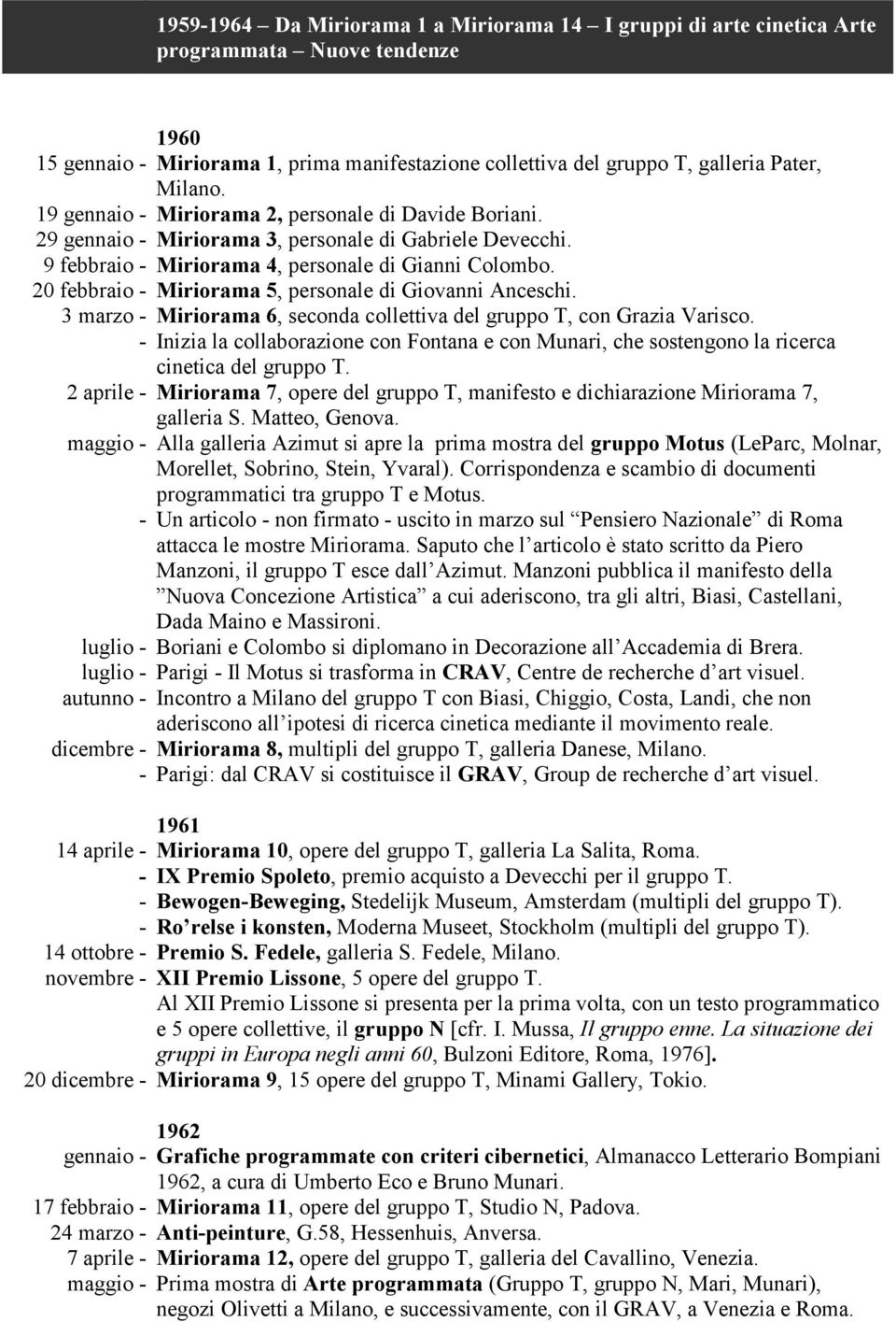 20 febbraio - Miriorama 5, personale di Giovanni Anceschi. 3 marzo - Miriorama 6, seconda collettiva del gruppo T, con Grazia Varisco.