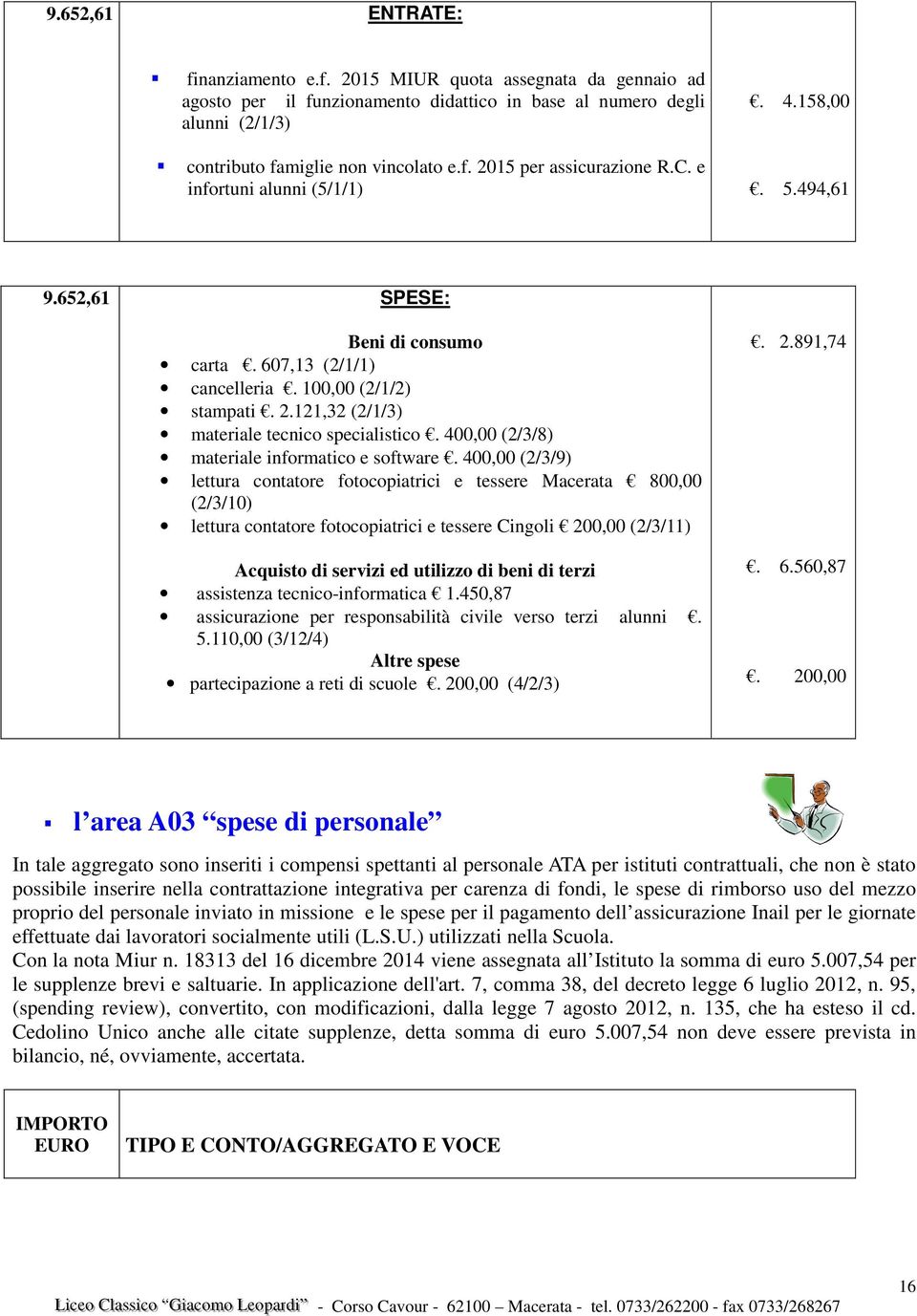 400,00 (2/3/8) materiale informatico e software.