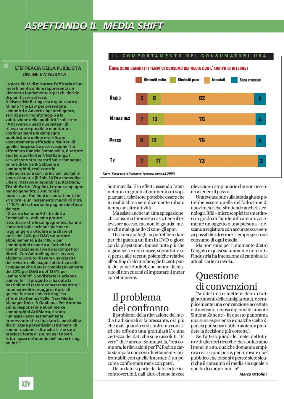 Nielsen//NetRatings ha organizzato a Milano The Lab per presentare LemonAd e Advertising Intelligence, servizi per il monitoraggio e la valutazione della pubblicità sulla rete.