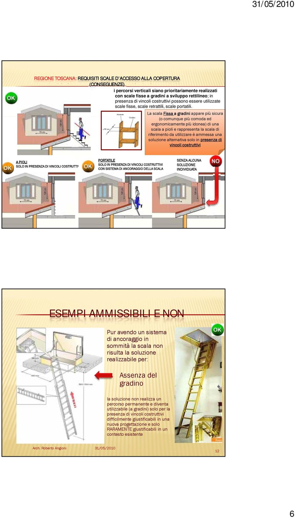 La scala Fissa a gradini appare più sicura (o comunque più comoda ed ergonomicamente più idonea) di una scala a pioli e rappresenta la scala di riferimento da utilizzare è ammessa una soluzione