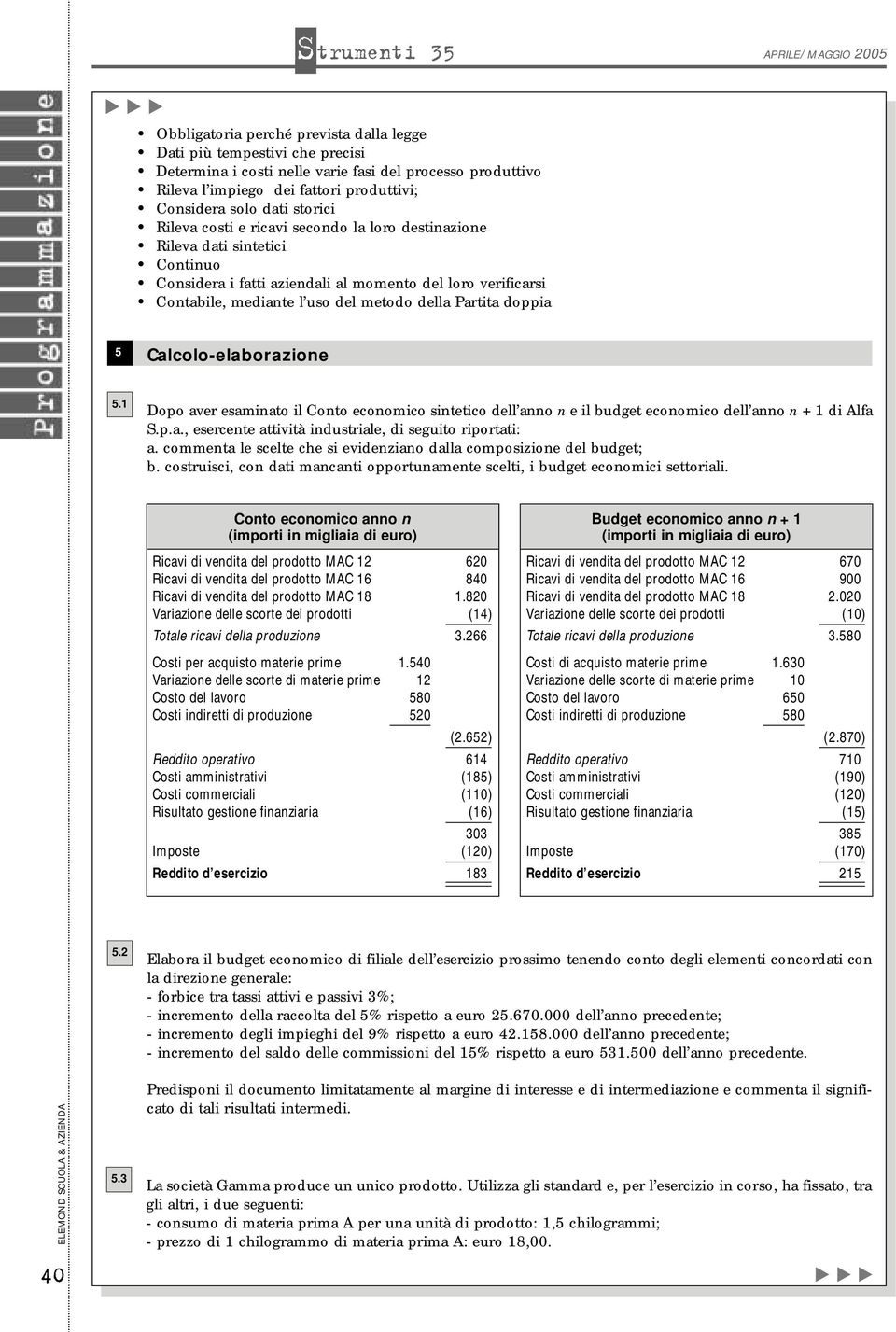 1 Dopo ver esminto il Conto economico sintetico dell nno n e il budget economico dell nno n + 1 di Alf S.p.., esercente ttività industrile, di seguito riportti:.