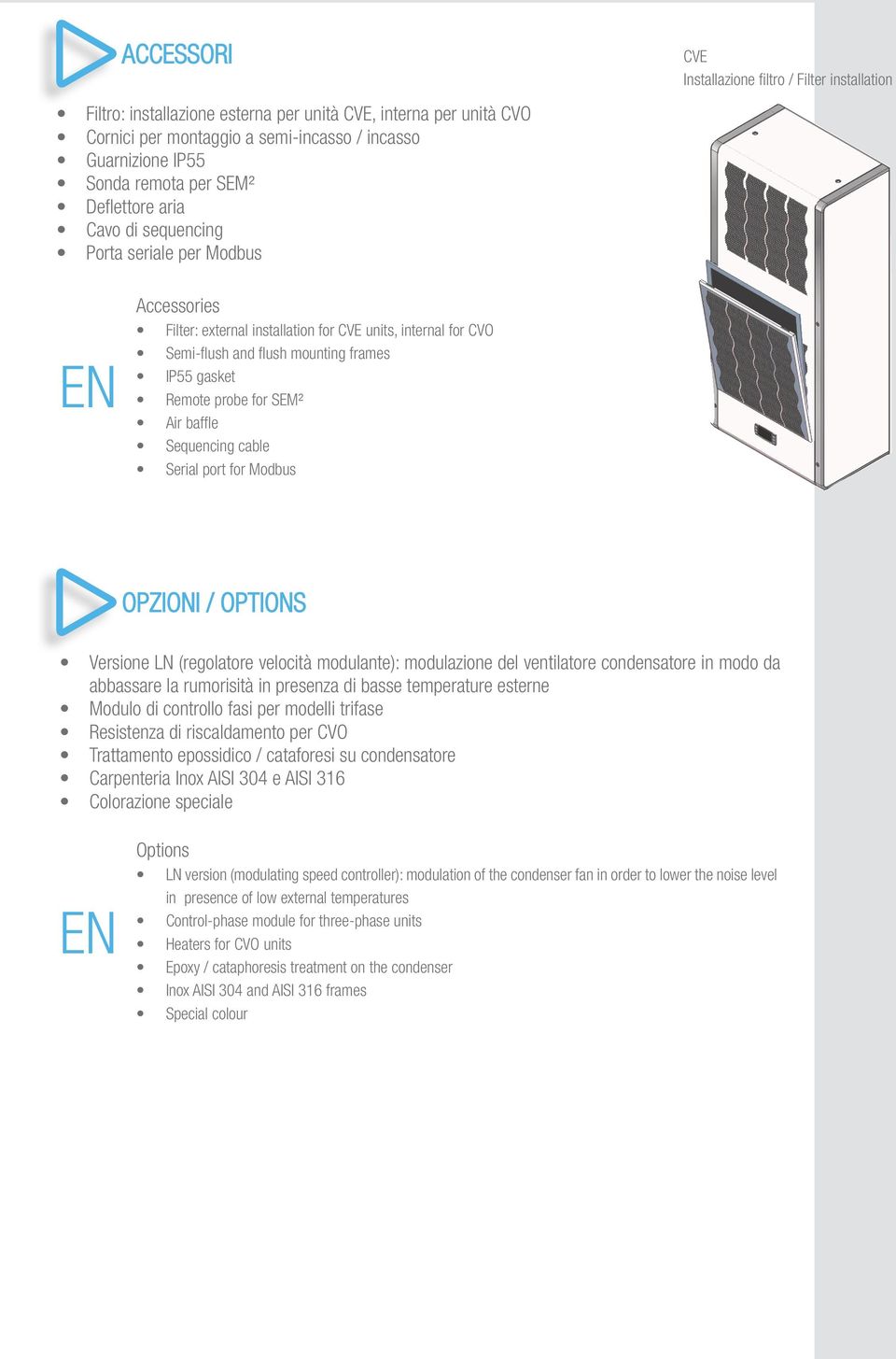 Remote probe for SEM² Air baffle Sequencing cable Serial port for Modbus OPZIONI / OPTIONS Versione LN (regolatore velocità modulante): modulazione del ventilatore condensatore in modo da abbassare