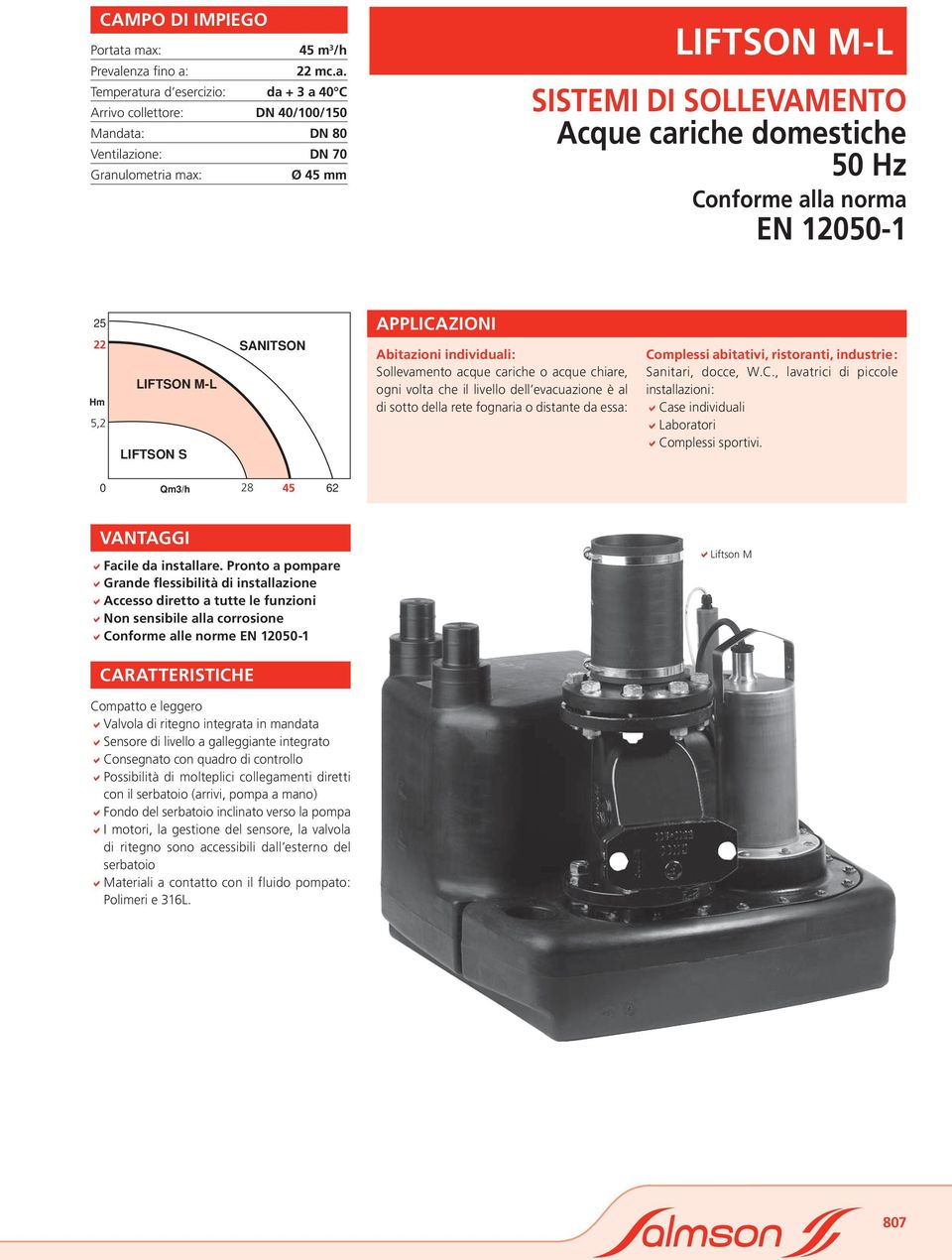 SOLLEVAMENTO Acque cariche domestiche Hz Conforme alla norma EN 120-1 25 22 Hm 5,2 LIFTSON M-L LIFTSON S SANITSON APPLICAZIONI Abitazioni individuali: Sollevamento acque cariche o acque chiare, ogni