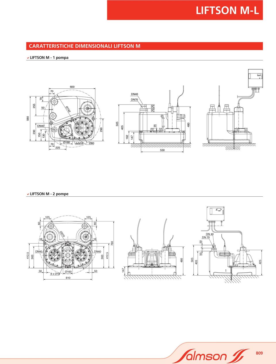 Ø160 4xM16 Ø80 5 LIFTSON M - 2 pompe 125 125 80 80 Ø970 18 18