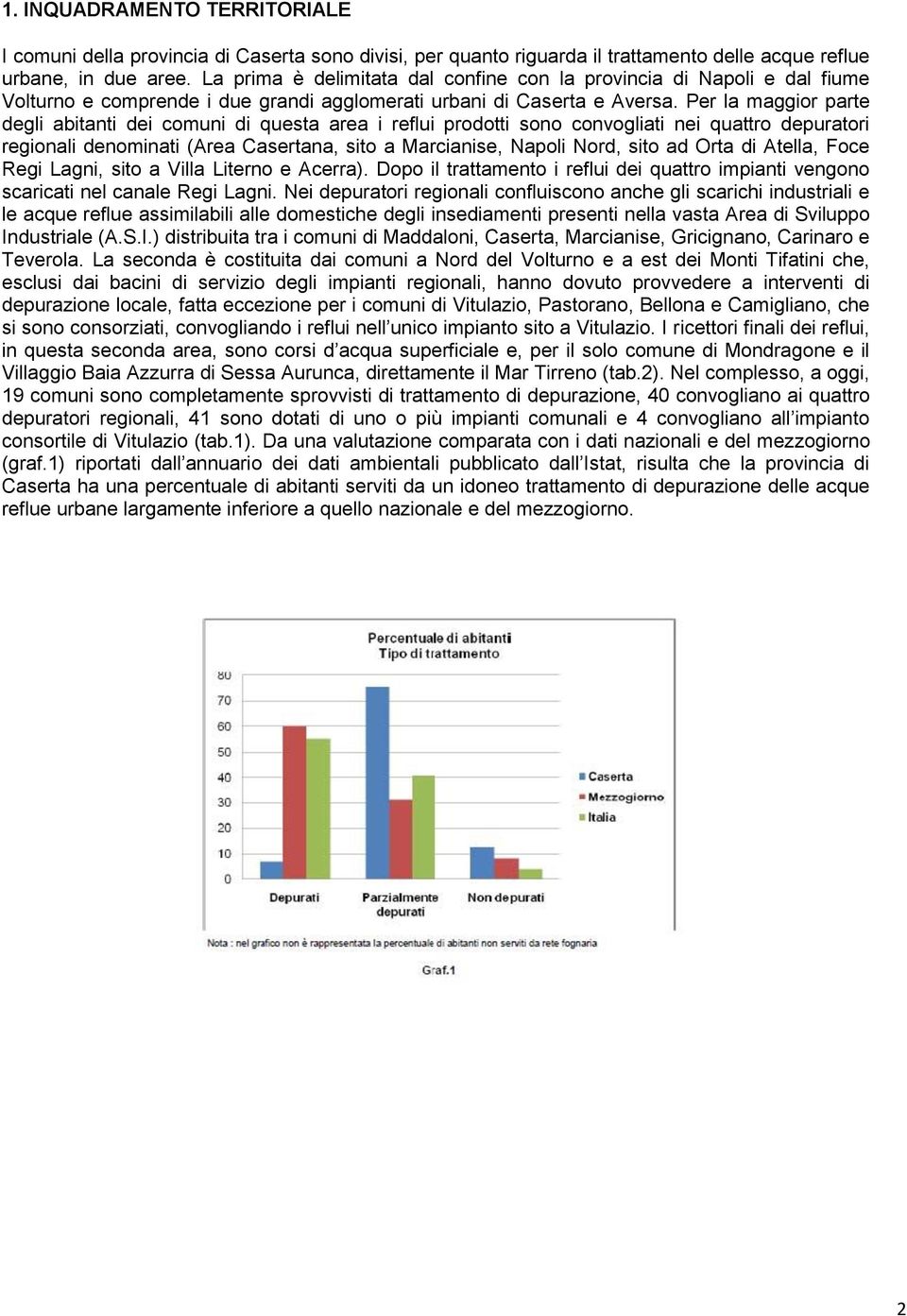 Per la maggior parte degli abitanti dei comuni di questa area i reflui prodotti sono convogliati nei quattro depuratori regionali denominati (Area Casertana, sito a Marcianise, Napoli Nord, sito ad