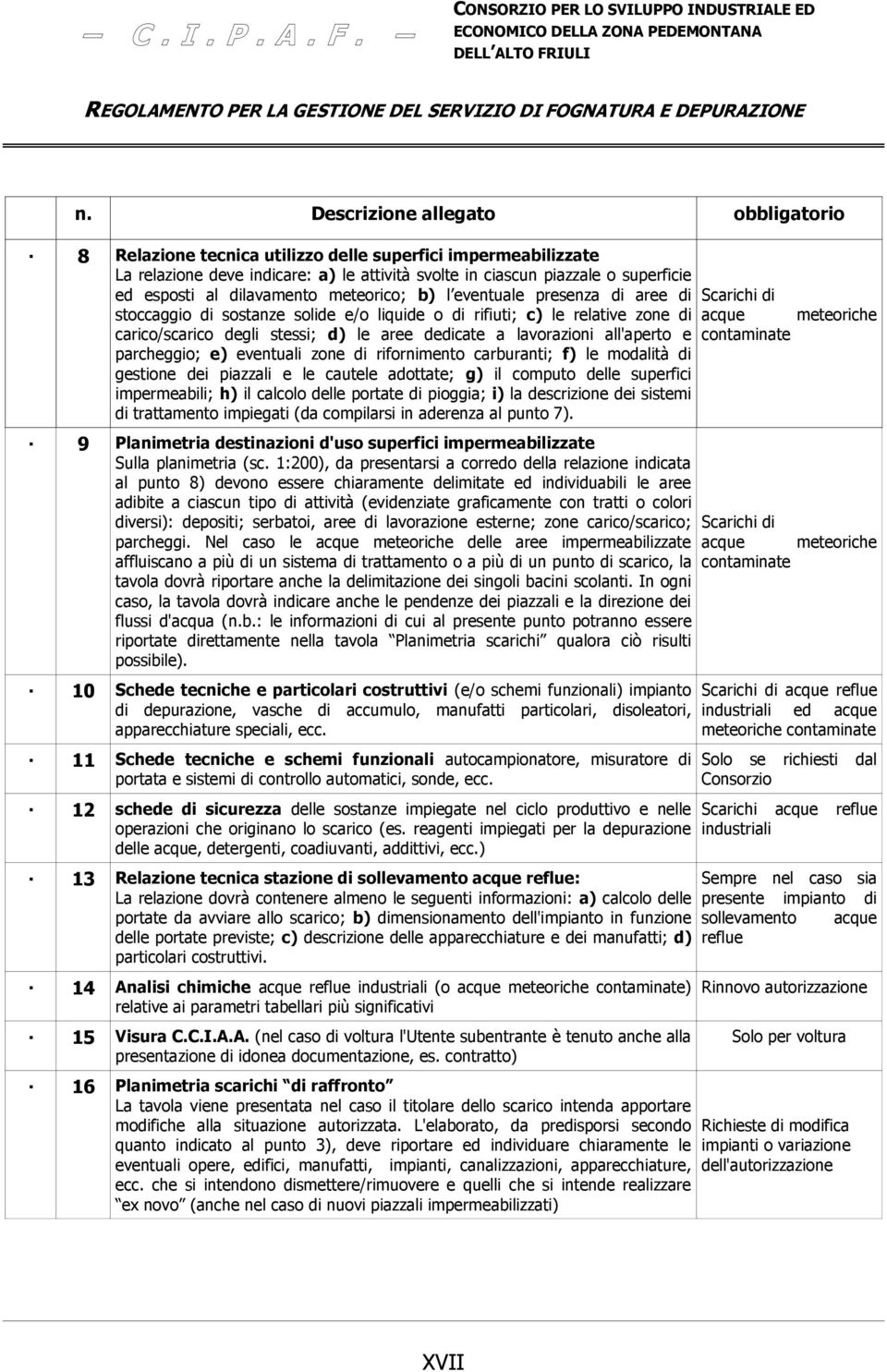 all'aperto e parcheggio; e) eventuali zone di rifornimento carburanti; f) le modalità di gestione dei piazzali e le cautele adottate; g) il computo delle superfici impermeabili; h) il calcolo delle