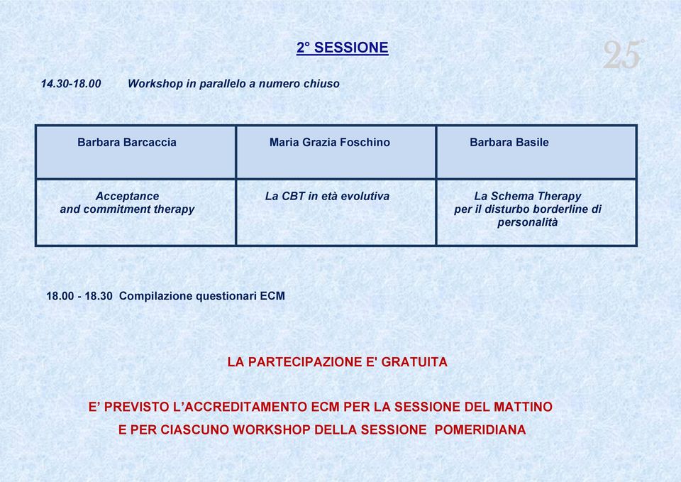 Acceptance and commitment therapy La CBT in età evolutiva La Schema Therapy per il disturbo borderline