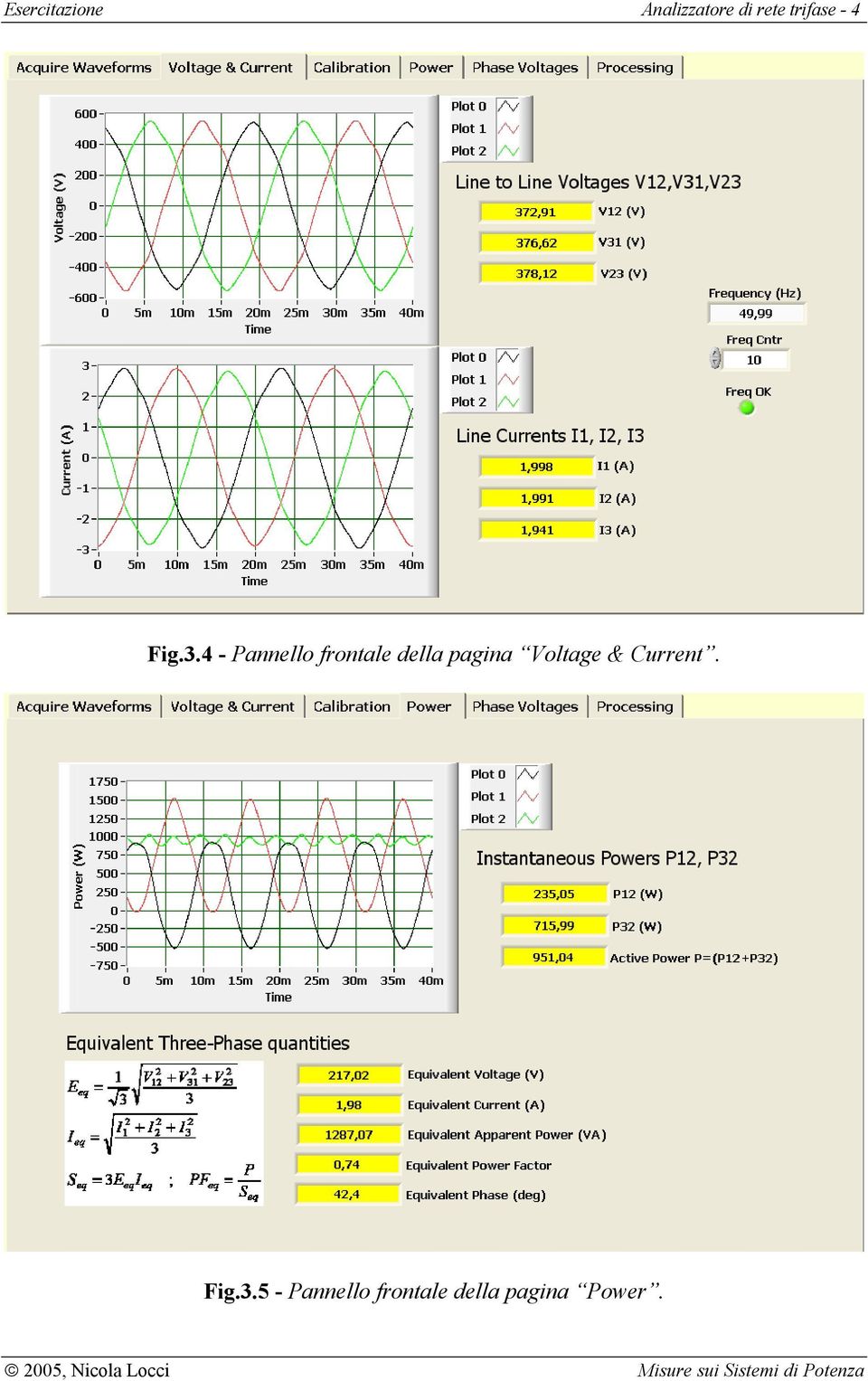 Current. Fig.3.