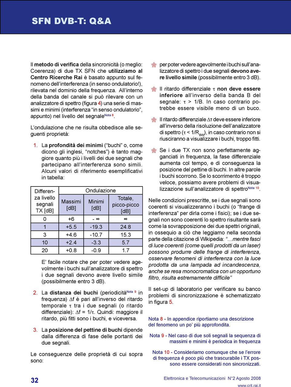 All interno della banda del canale si può rilevare con un analizzatore di spettro (figura 4) una serie di massimi e minimi (interferenza in senso ondulatorio, appunto) nel livello del segnale Nota 8.