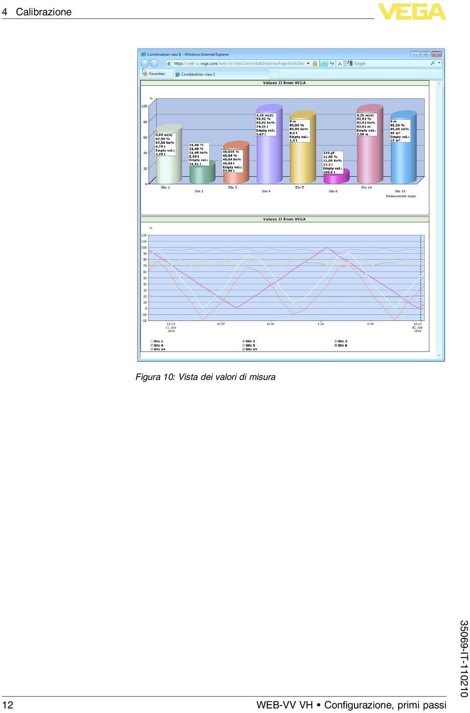 misura 12 WEB-VV VH