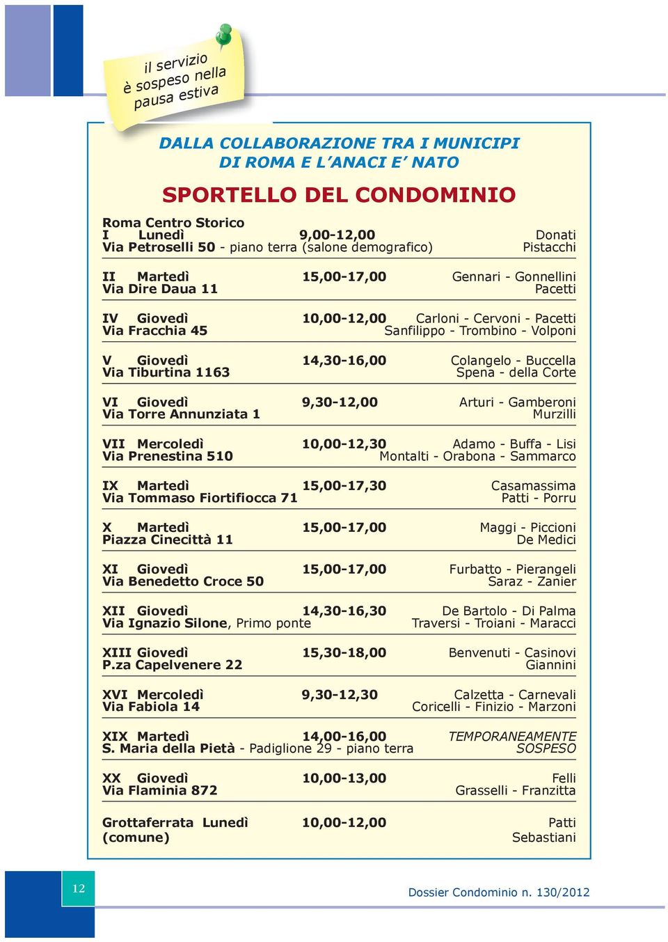 Gveì 9,30-12,00 Artur - Gaber Va Trre Auzata 1 Murzll VII Merleì 10,00-12,30 Aa - Buffa - Ls Va Preesta 510 Mtalt - Oraba - Saar IX Marteì 15,00-17,30 Casaassa Va Tas Frtfa 71 Patt - Prru X Marteì