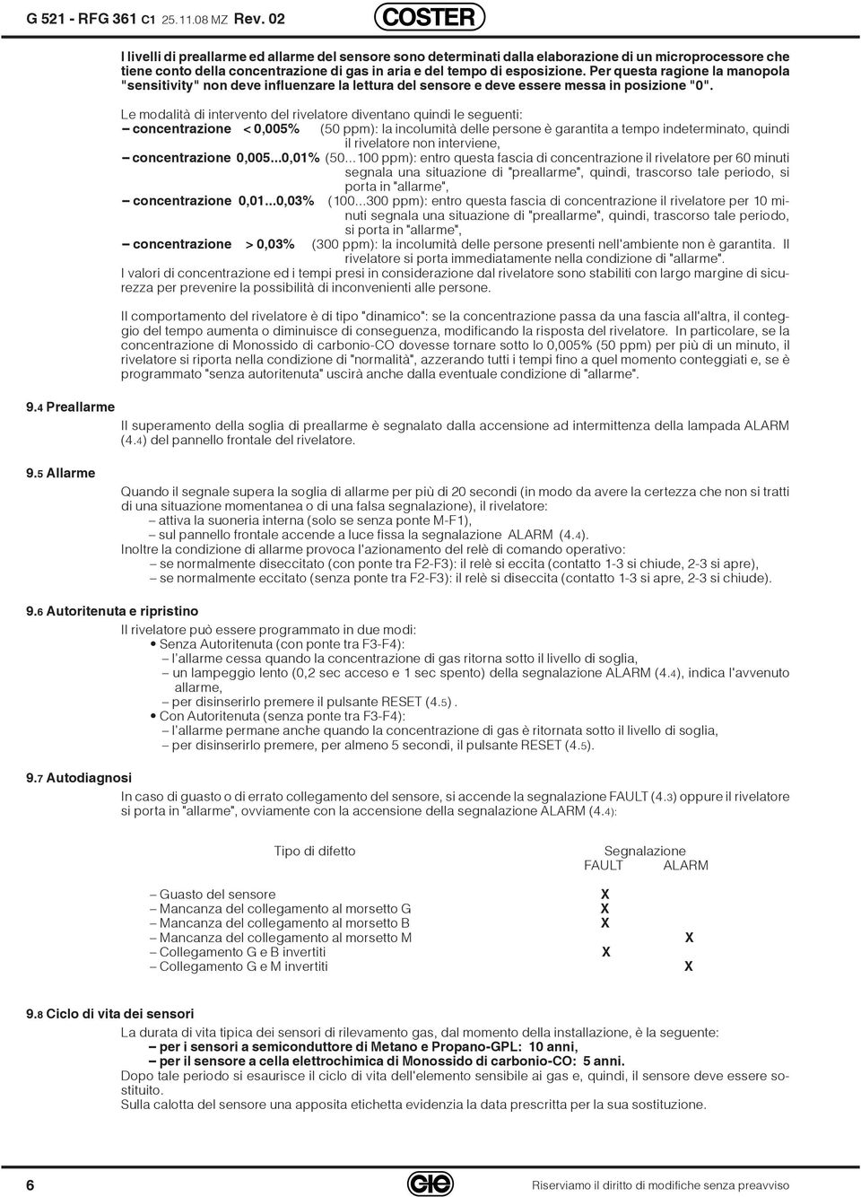 Per questa ragione la manopola "sensitivity" non deve influenzare la lettura del sensore e deve essere messa in posizione "0".