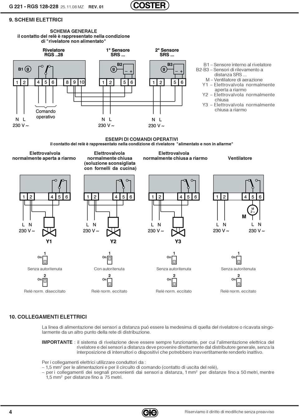 .. M Ventilatore di aerazione Y Elettrovalvola normalmente aperta a riarmo Y Elettrovalvola normalmente chiusa Y3 Elettrovalvola normalmente chiusa a riarmo ESEMPI DI COMANDI OPERATIVI il contatto