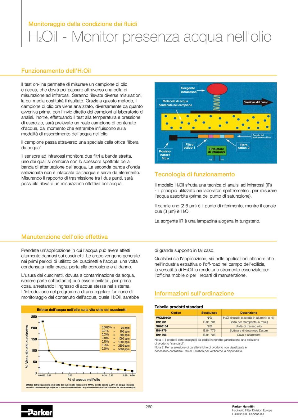 Grazie a questo metodo, il campione di olio ora viene analizzato, diversamente da quanto avveniva prima, con l'invio diretto dei campioni al laboratorio di analisi.