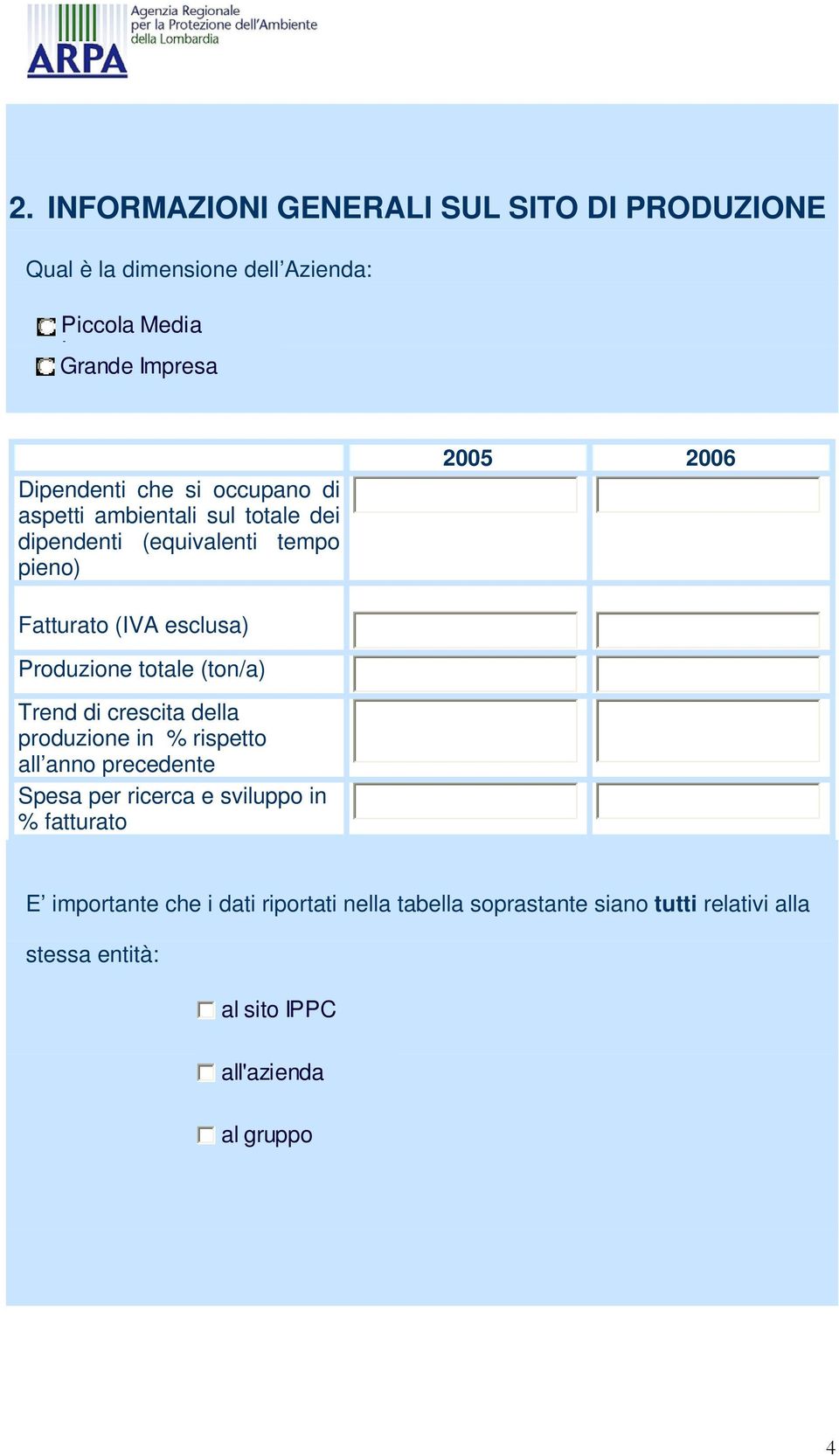 totale (ton/a) Trend di crescita della produzione in % rispetto all anno precedente Spesa per ricerca e sviluppo in % fatturato E