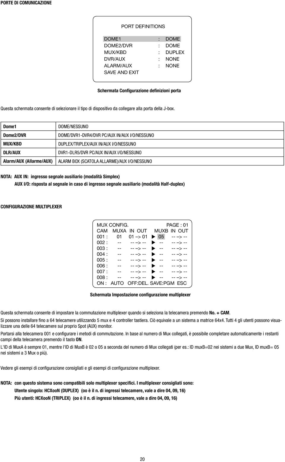 Dome1 Dome2/DVR MUX/KBD DLR/AUX Alarm/AUX (Allarme/AUX) DOME/NESSUNO DOME/DVR1-DVR4/DVR PC/AUX IN/AUX I/O/NESSUNO DUPLEX/TRIPLEX/AUX IN/AUX I/O/NESSUNO DVR1-DLR5/DVR PC/AUX IN/AUX I/O/NESSUNO ALARM