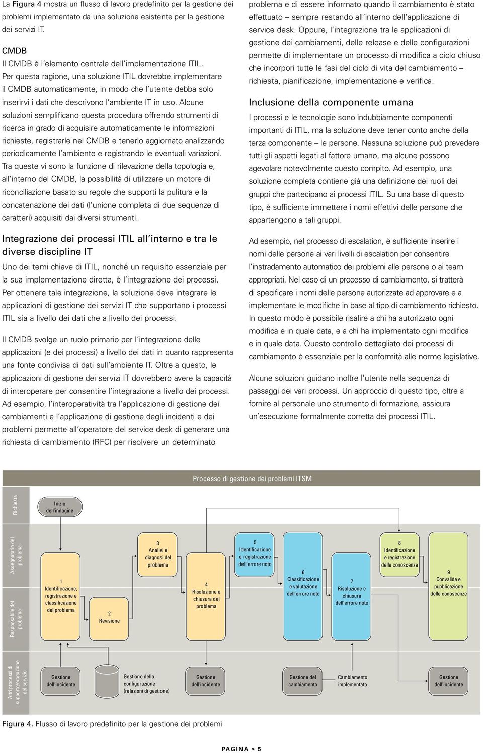 Per questa ragione, una soluzione ITIL dovrebbe implementare il CMDB automaticamente, in modo che l utente debba solo inserirvi i dati che descrivono l ambiente IT in uso.