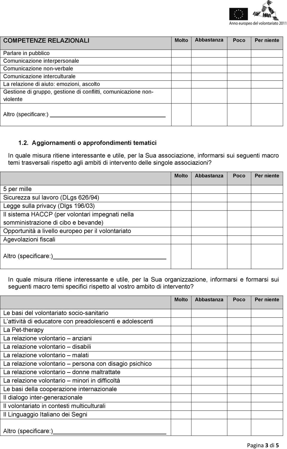 Aggiornamenti o approfondimenti tematici In quale misura ritiene interessante e utile, per la Sua associazione, informarsi sui seguenti macro temi trasversali rispetto agli ambiti di intervento delle