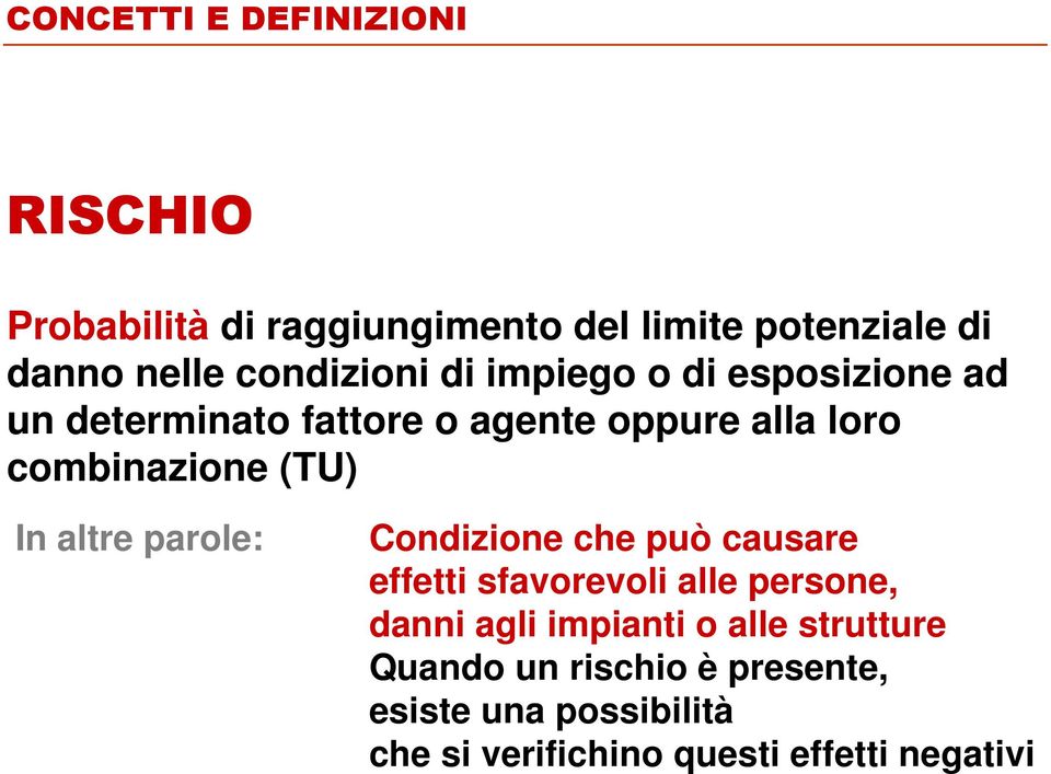 (TU) In altre parole: Condizione che può causare effetti sfavorevoli alle persone, danni agli impianti o