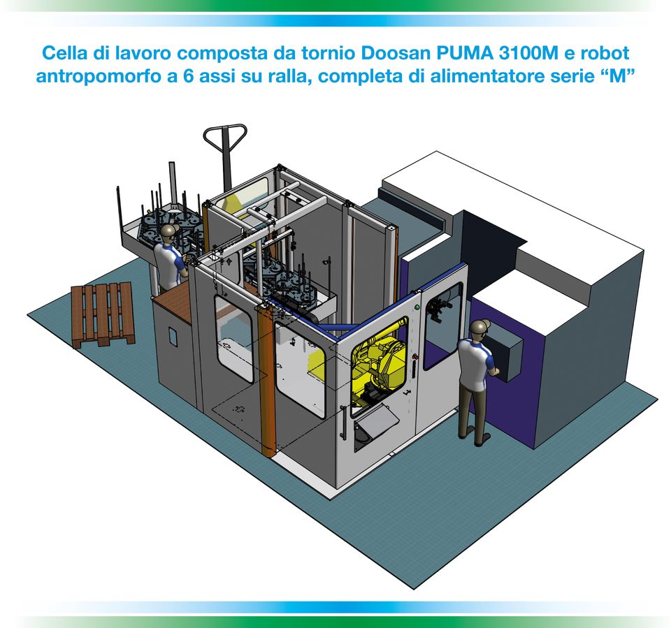 robot antropomorfo a 6 assi su