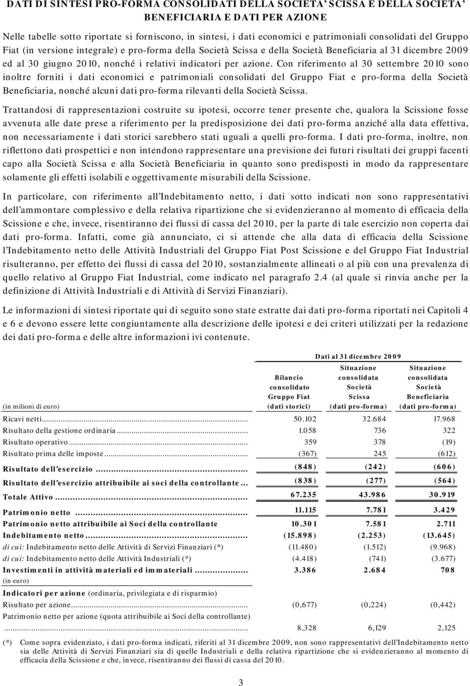 Con riferimento al 30 settembre 2010 sono inoltre forniti i dati economici e patrimoniali consolidati del Gruppo Fiat e pro-forma della Società Beneficiaria, nonché alcuni dati pro-forma rilevanti