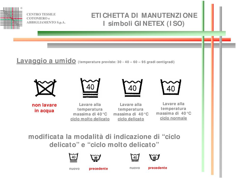 temperatura massima di 40 C ciclo delicato Lavare alla temperatura massima di 40 C ciclo normale