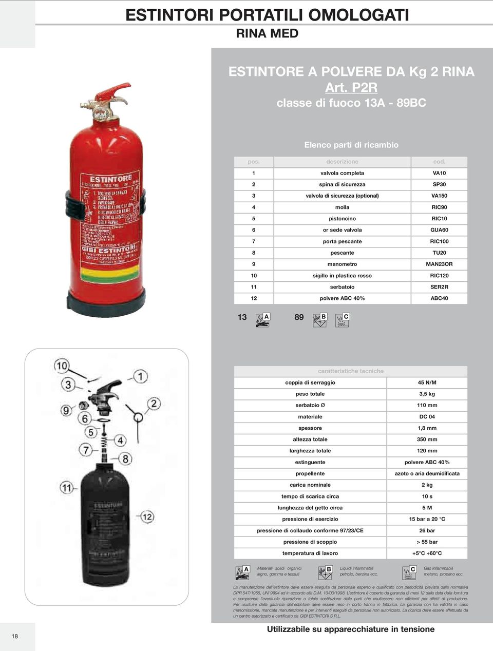 MAN23OR 10 sigillo in plastica rosso RIC120 11 serbatoio SER2R 12 polvere ABC 40% ABC40 13 89 caratteristiche tecniche coppia di serraggio peso totale serbatoio Ø 45 N/M 3,5 kg 110 mm materiale DC 04