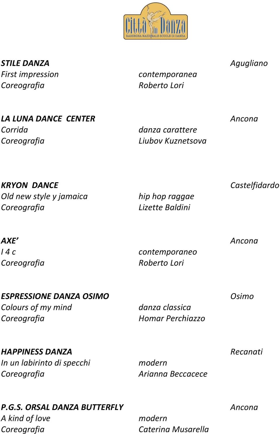 I 4 c contemporaneo Roberto Lori ESPRESSIONE DANZA OSIMO Colours of my mind Homar
