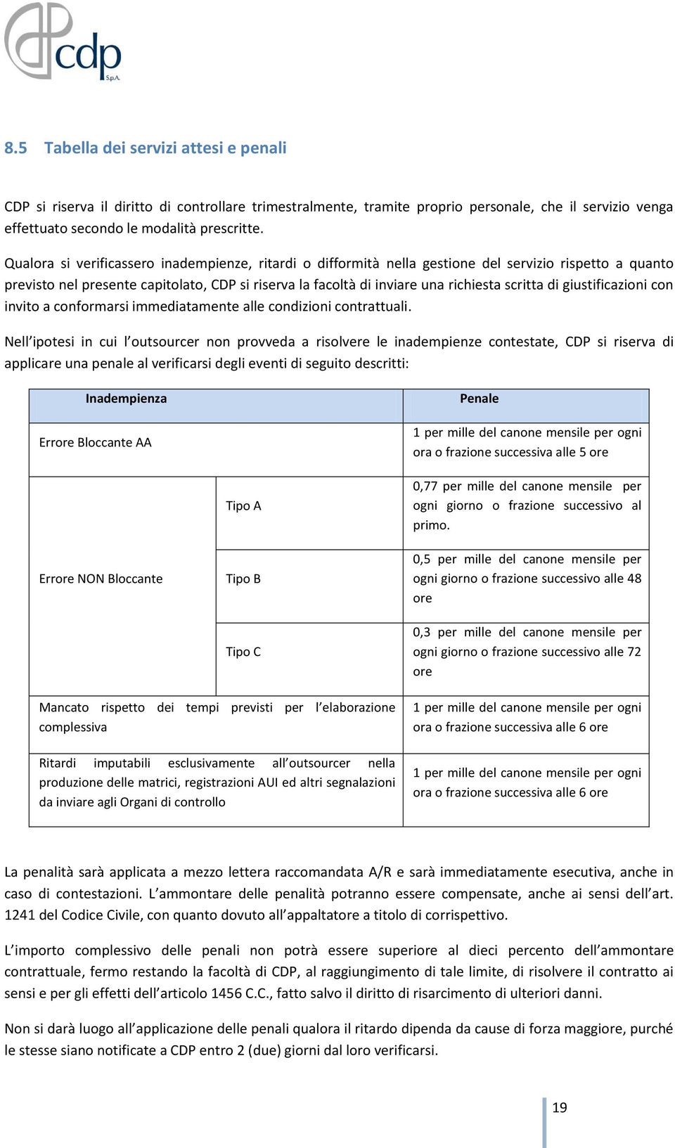 di giustificazioni con invito a conformarsi immediatamente alle condizioni contrattuali.