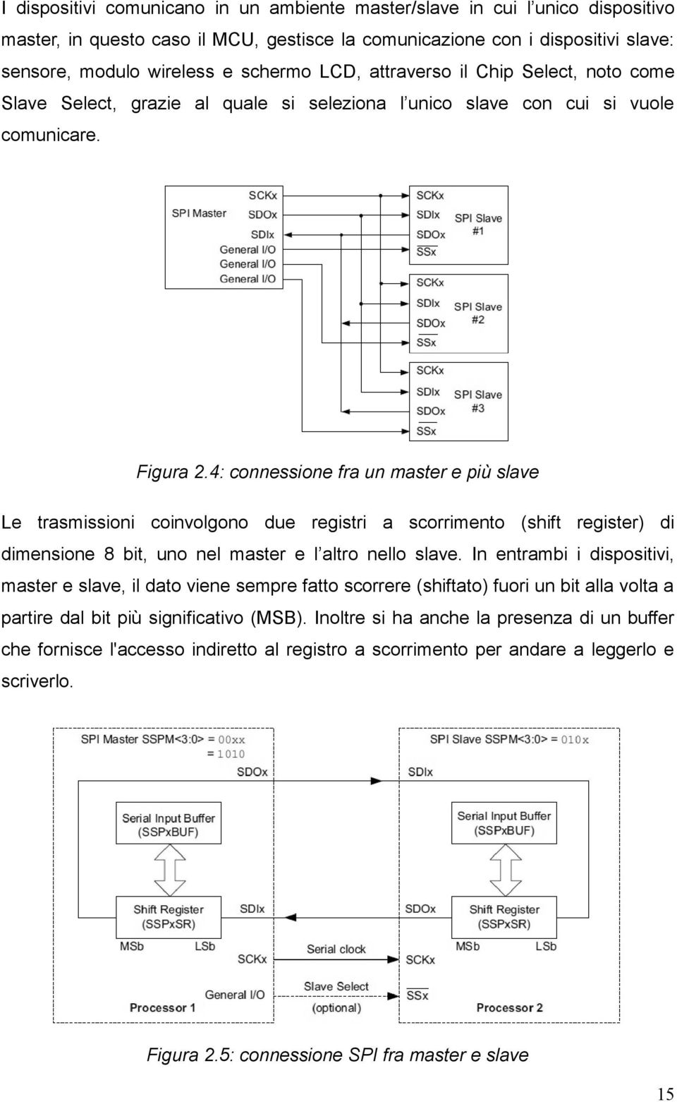 4: connessione fra un master e più slave Le trasmissioni coinvolgono due registri a scorrimento (shift register) di dimensione 8 bit, uno nel master e l altro nello slave.