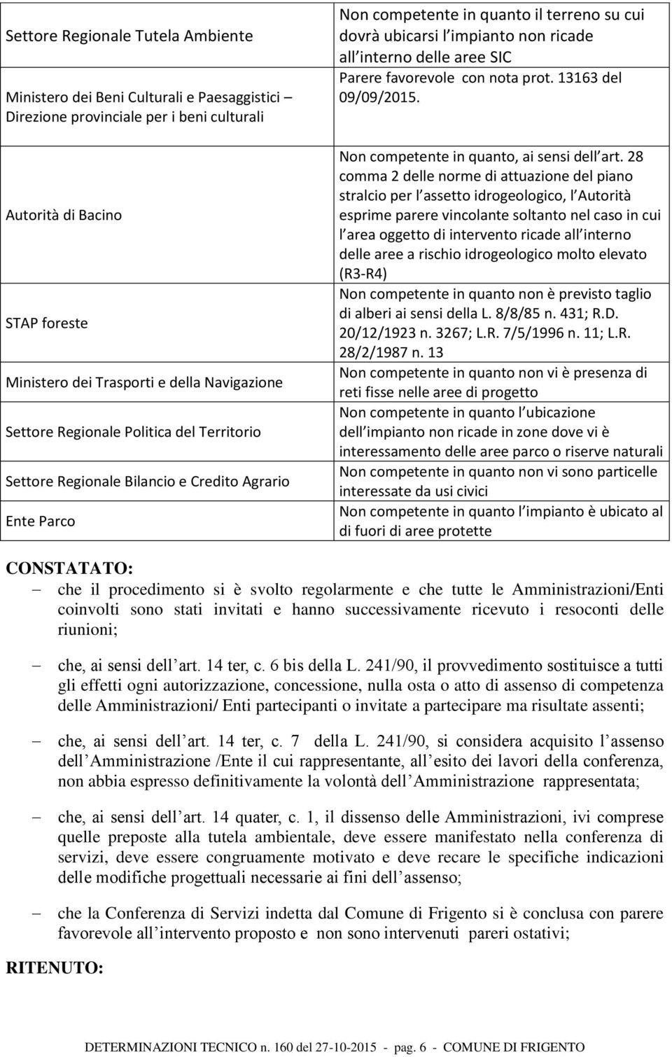 aree SIC Parere favorevole con nota prot. 13163 del 09/09/2015. Non competente in quanto, ai sensi dell art.